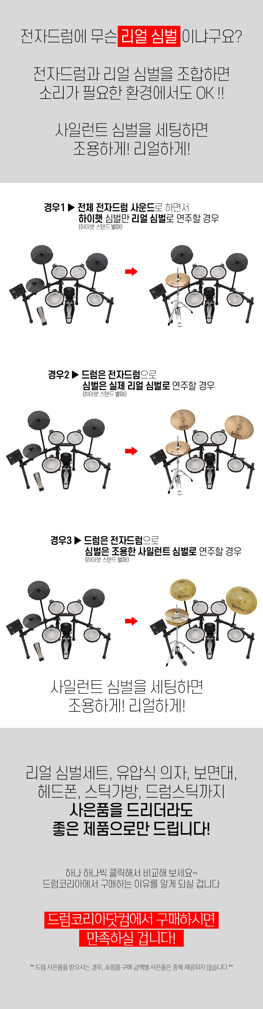 E-drums Gift